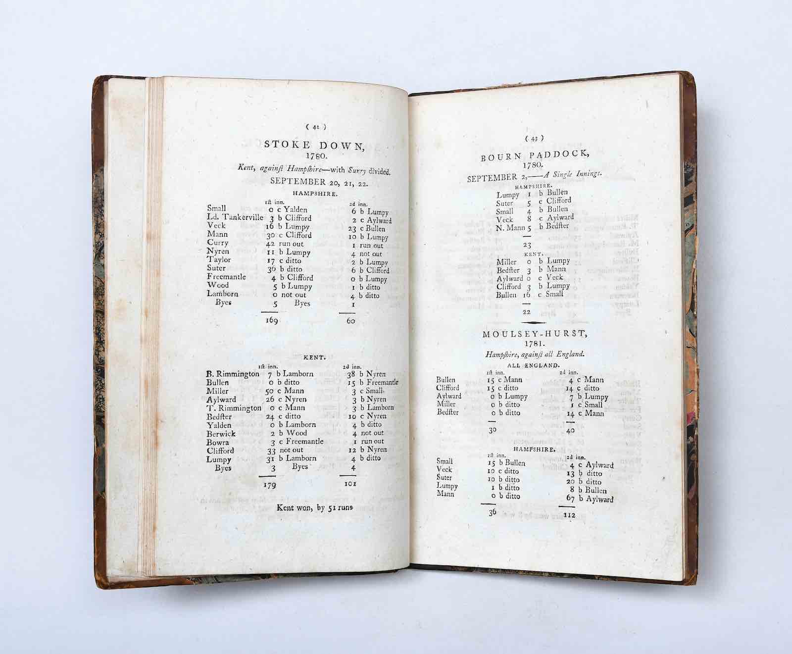 An unexpected win for Hampshire against All-England in 1781 in Epps' early cricket stats book