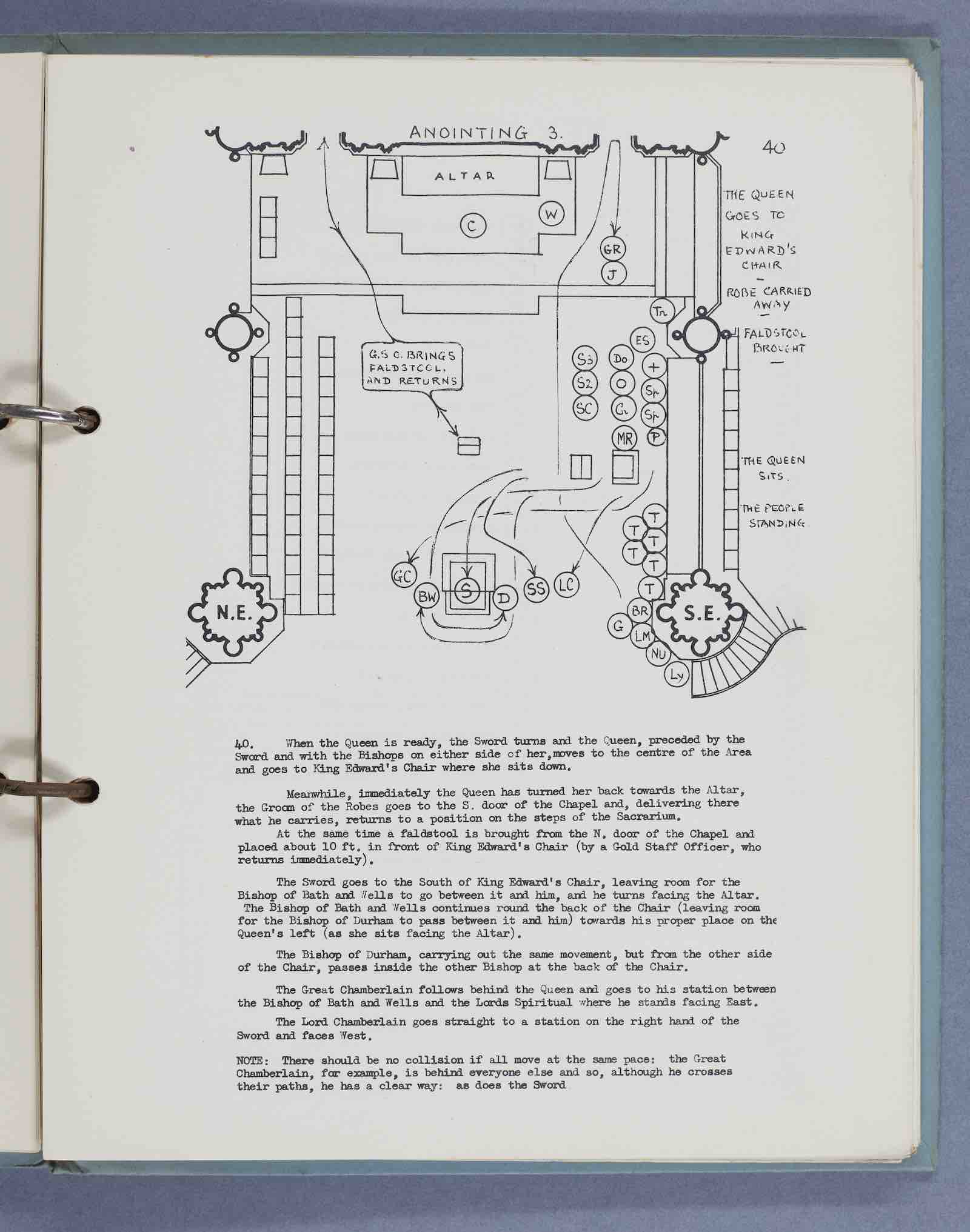 Coronation … Ceremonial detail. Notes and Plans (London, 1953)