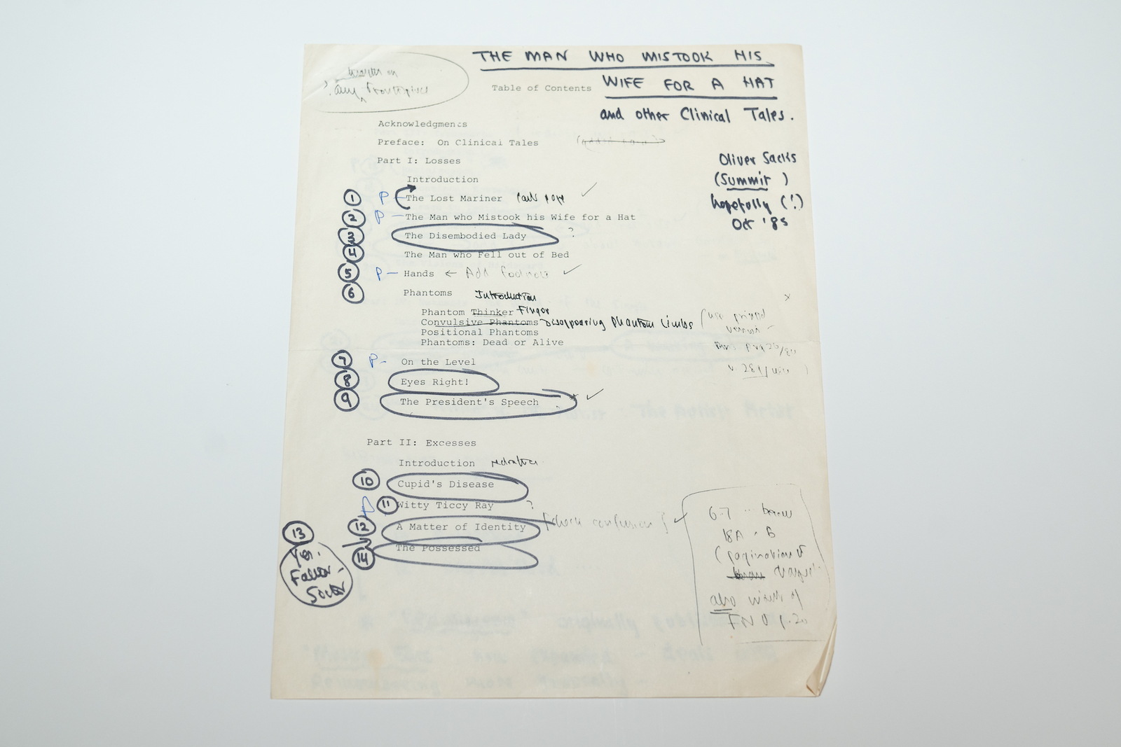 Draft table of contents for The Man Who Mistook His Wife For A Hat, circa 1985