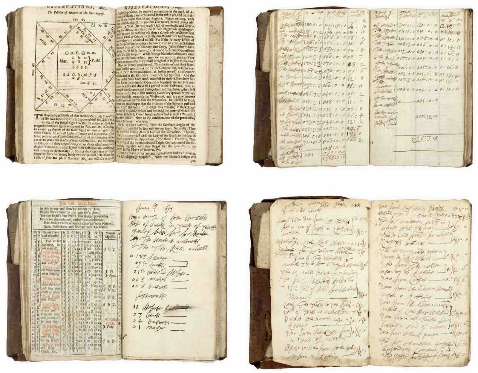 Pages from Ephemeris Absoluta